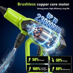 Cordless Pressure Washer with Brushless Motor – 1450 PSI