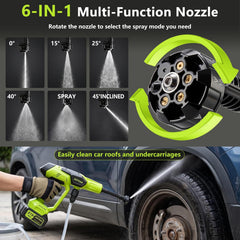 Cordless Pressure Washer with Brushless Motor – 1450 PSI